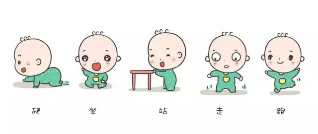 【健康科普系列十】什么是精神发育迟缓？